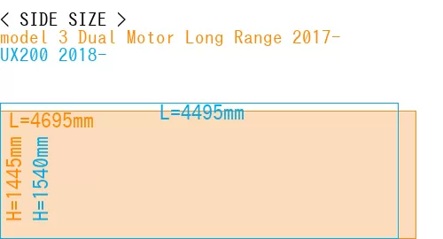 #model 3 Dual Motor Long Range 2017- + UX200 2018-